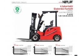 4 Teker 1.5t -1.8t-2t-2.5t- 3t Elektrikli Forklift